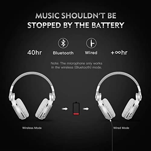 Bluedio T2 Plus Turbine Wireless Bluetooth Headphones with Mic/Micro SD Card Slot/FM Radio (White) | Over Ear, Foldable, 40hrs BT thumbnail 4