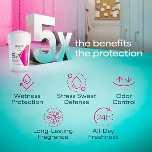 Degree Clinical Antiperspirant Deodorant Soft Solid 1.6 oz | 96-Hour Sweat & Odor Protection thumbnail 4