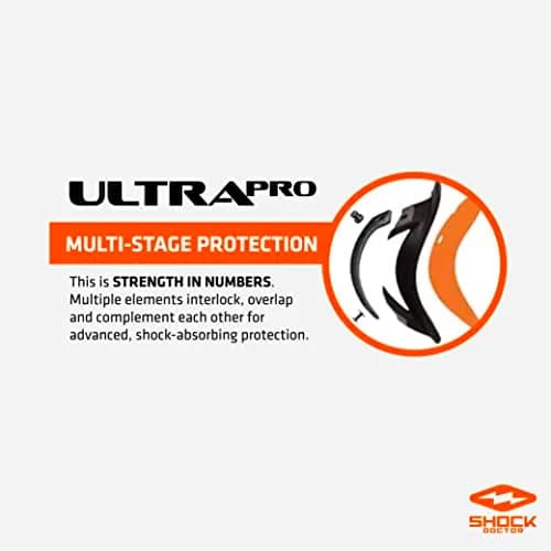 Shock Doctor Ultra Pro Boxer Shorts with Ultra Cup | Compression & Support for Athletes thumbnail 5
