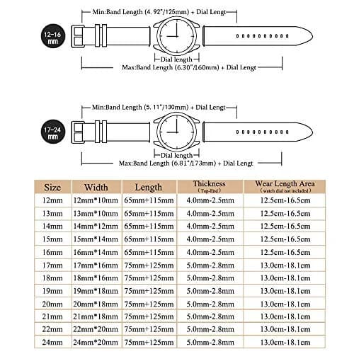 iStrap 18mm Alligator Grain Leather Watch Band with Deployment Clasp | Classic Elegance for Men & Women thumbnail 3