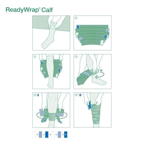 ReadyWrap Calf Compression Sleeve - Adjustable, Breathable | Support for Edema & Varicose Veins thumbnail 5