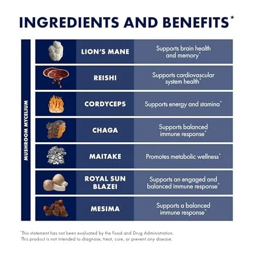 Host Defense Stamets 7 Immune Support Capsules 120 Count | 7-Species Mushroom Blend for Daily Immune Support thumbnail 6