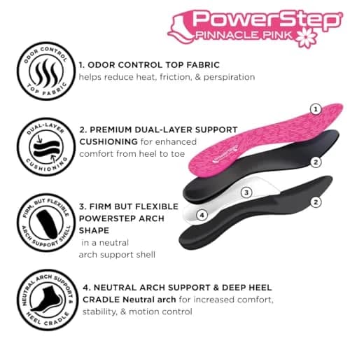 PowerStep Pinnacle Pink Orthotics for Women | Plantar Fasciitis Relief & Deep Heel Cup (W 7-7.5, Men's 5-5.5) thumbnail 3