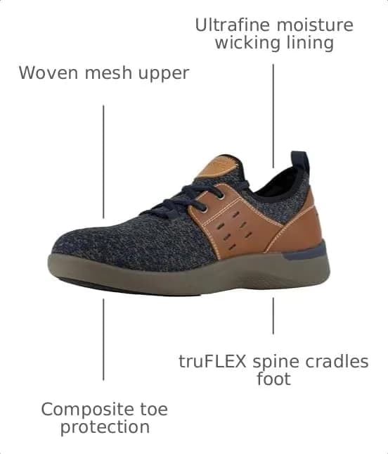 Rockport Truflex Safety Toe Work Sneaker, Navy, Size 8 | Lightweight Breathable Safety Footwear thumbnail 4