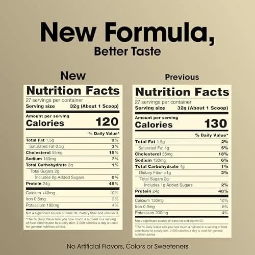 Optimum Nutrition Gold Standard 100% Whey Protein Powder Chocolate 907 g (2 LB) | 24g Protein Per Serving thumbnail 3