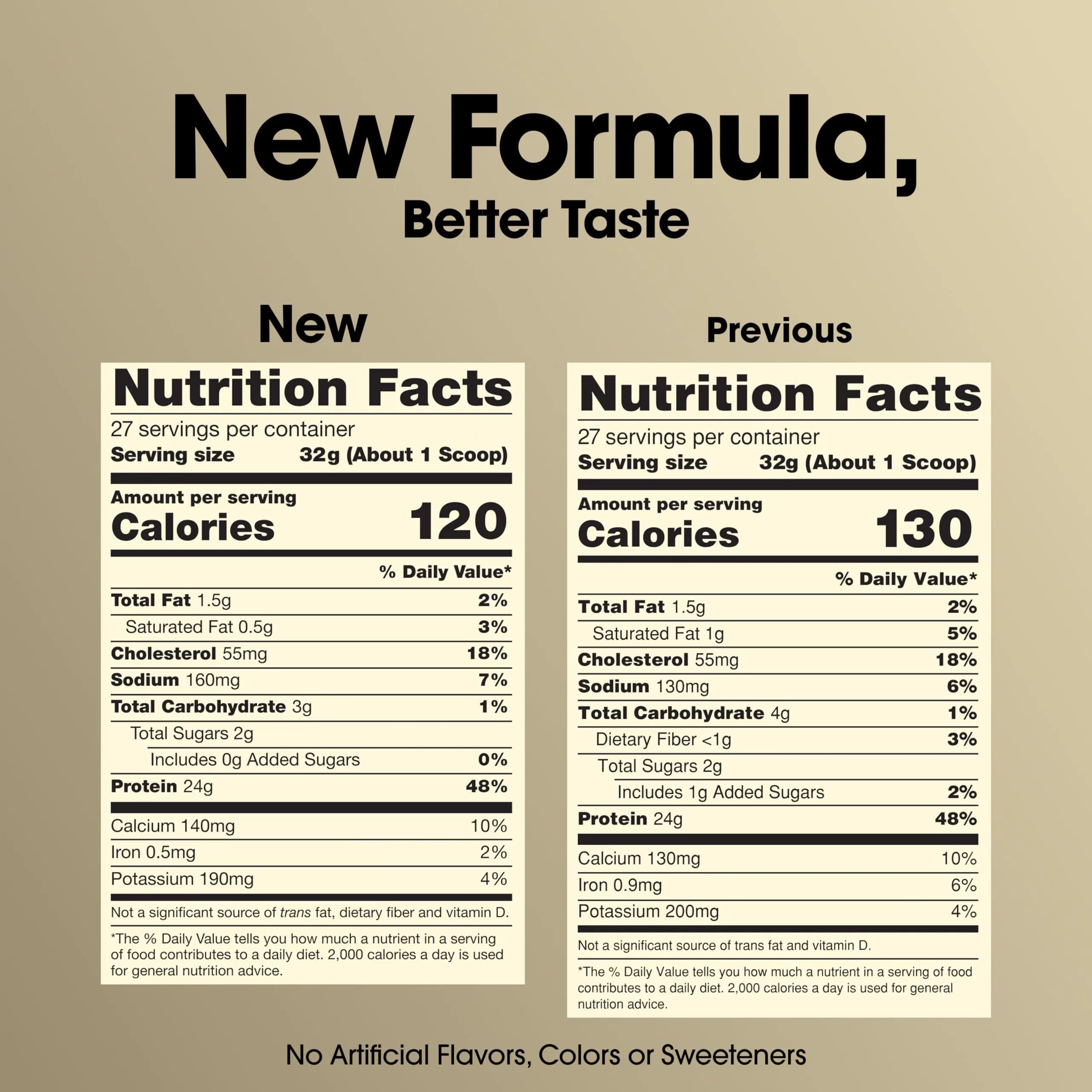 Optimum Nutrition Gold Standard 100% Whey Protein Powder Chocolate 907 g (2 LB) | 24g Protein Per Serving - view 3