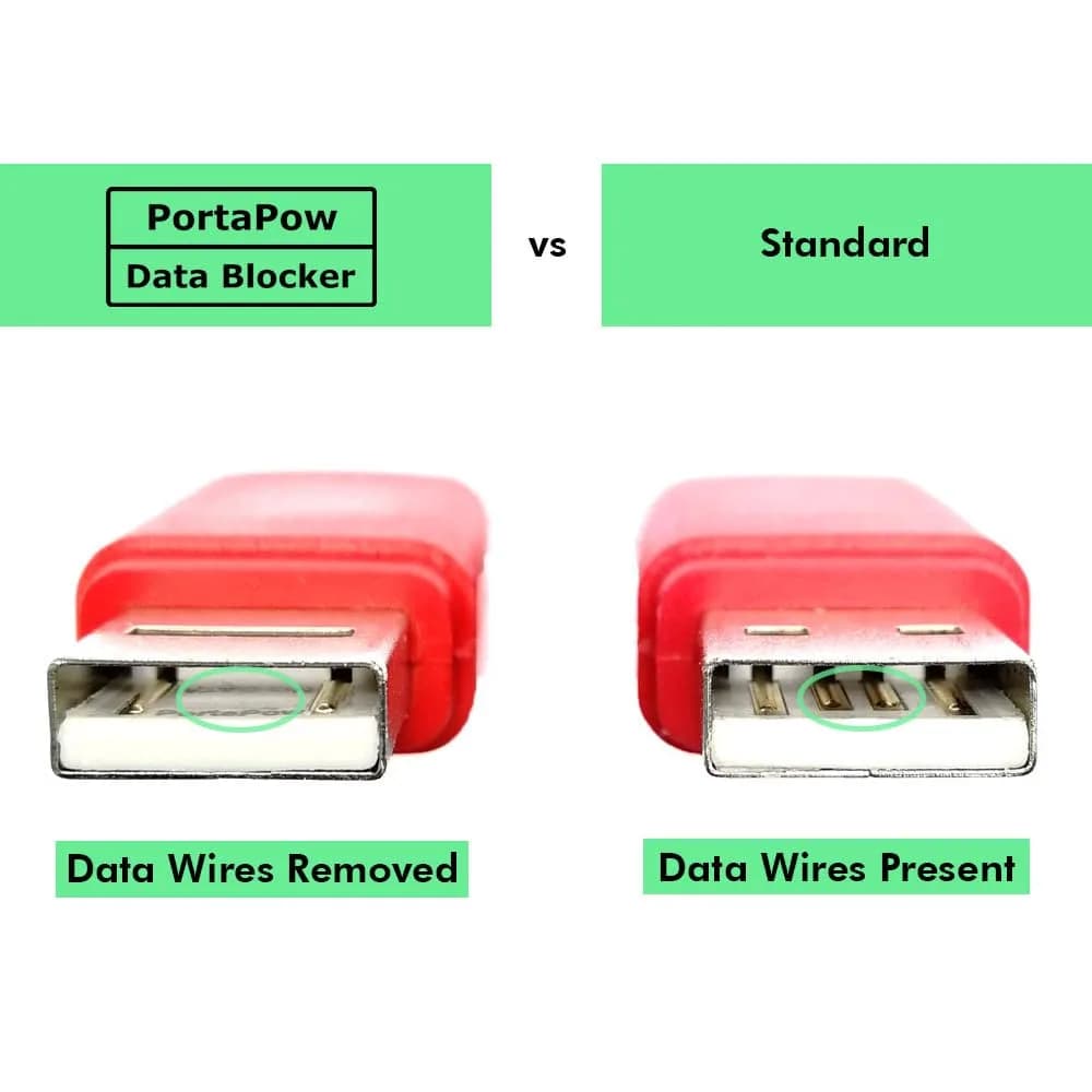 PortaPow USB Data Blocker Red 3cm (0.1 ft) | Protects Against Juice Jacking - view 3
