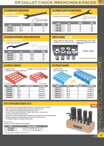HHIP Mini Collet Chuck Nut M13 x 0.75 | Hardened Steel for Power Tools thumbnail 3