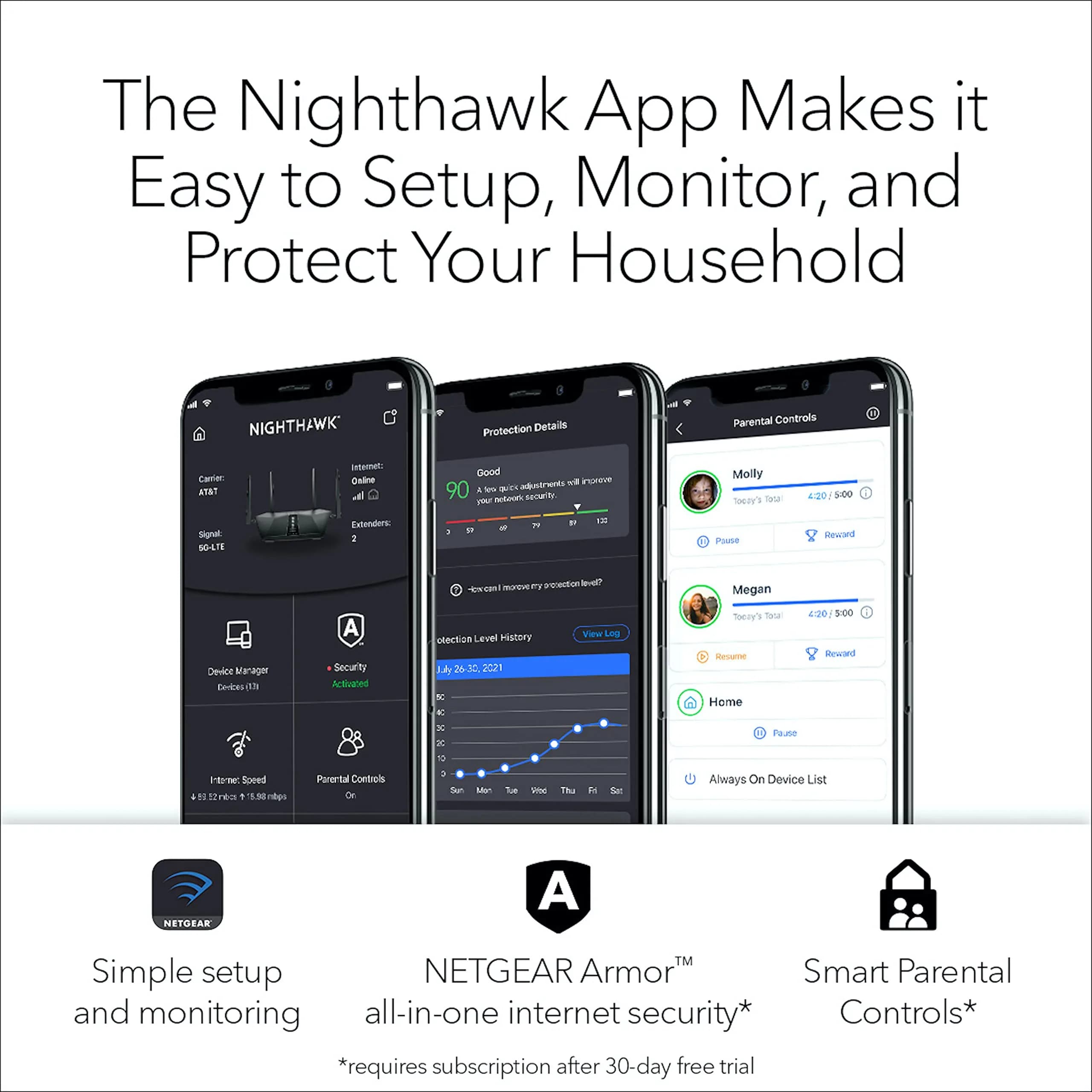 NETGEAR Nighthawk R6700 AC1750 Smart WiFi Router | Dual-Band Gigabit Ethernet - view 4