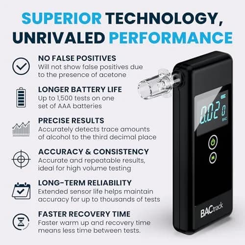 BACtrack Trace Breathalyzer | Police-Grade DOT & NHTSA Compliant | 0.19 lbs (84 g) | Includes 6 Mouthpieces thumbnail 4