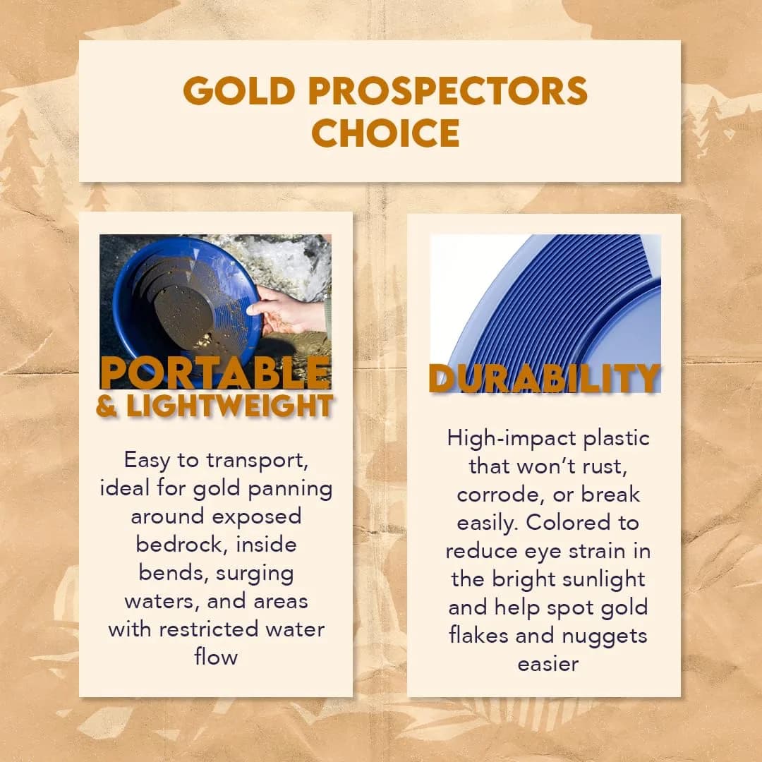 SE 14 Inch Gold Panning Pan with Dual Riffles | Blue Plastic Mining Tool - view 7
