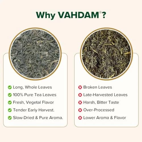 VAHDAM Himalayan Green Tea Loose Leaf 3.53oz | Organic & Natural, Medium Caffeine, Pure from India thumbnail 6