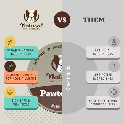 Natural Dog Company PawTection Dog Paw Wax Tin 2 oz (57 g) | Protects Against Hot Pavement, Rough Terrains, and Extreme Weather thumbnail 6