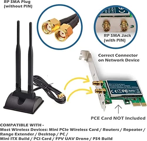 TECHTOO Dual Band WiFi Antenna 6dBi (2.4/5.8GHz) with RP-SMA Connector & Magnetic Base | Extends Wireless Range to Dead Spots thumbnail 4