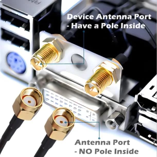 TECHTOO Dual Band WiFi Antenna 6dBi (2.4/5.8GHz) with RP-SMA Connector & Magnetic Base | Extends Wireless Range to Dead Spots - view 7