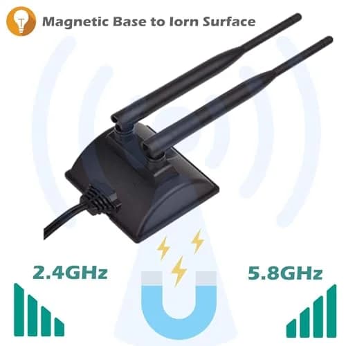 TECHTOO Dual Band WiFi Antenna 6dBi (2.4/5.8GHz) with RP-SMA Connector & Magnetic Base | Extends Wireless Range to Dead Spots thumbnail 9