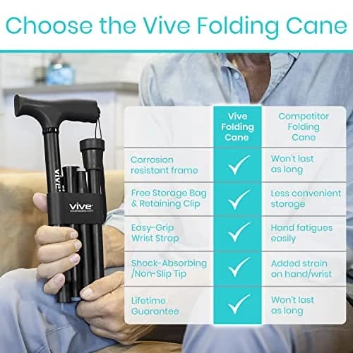 Vive Folding Cane - Adjustable 33"-37" | Lightweight Aluminum Mobility Aid with Ergonomic Grip & Non-Slip Tip thumbnail 8