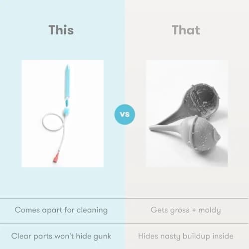 Frida Baby NoseFrida SnotSucker Nasal Aspirator with 24 Filters | Gentle, Hygienic, Easy-Clean Baby Nose Care thumbnail 4
