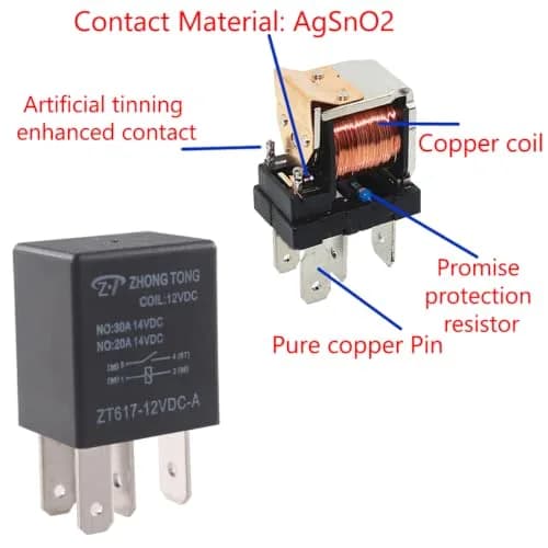 ESUPPORT Car Heavy Duty Relay Switch 12V 30A SPST 4Pin | Impactful, Durable & Impact Molded Socket thumbnail 4