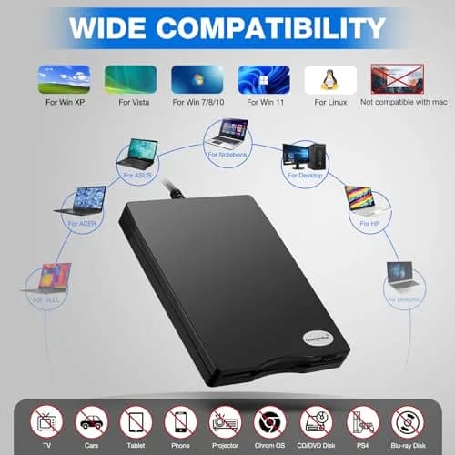 Chuanganzhuo 3.5 inch USB Floppy Disk Drive 1.44MB | Reads Old Floppy Disks on Windows PCs thumbnail 6