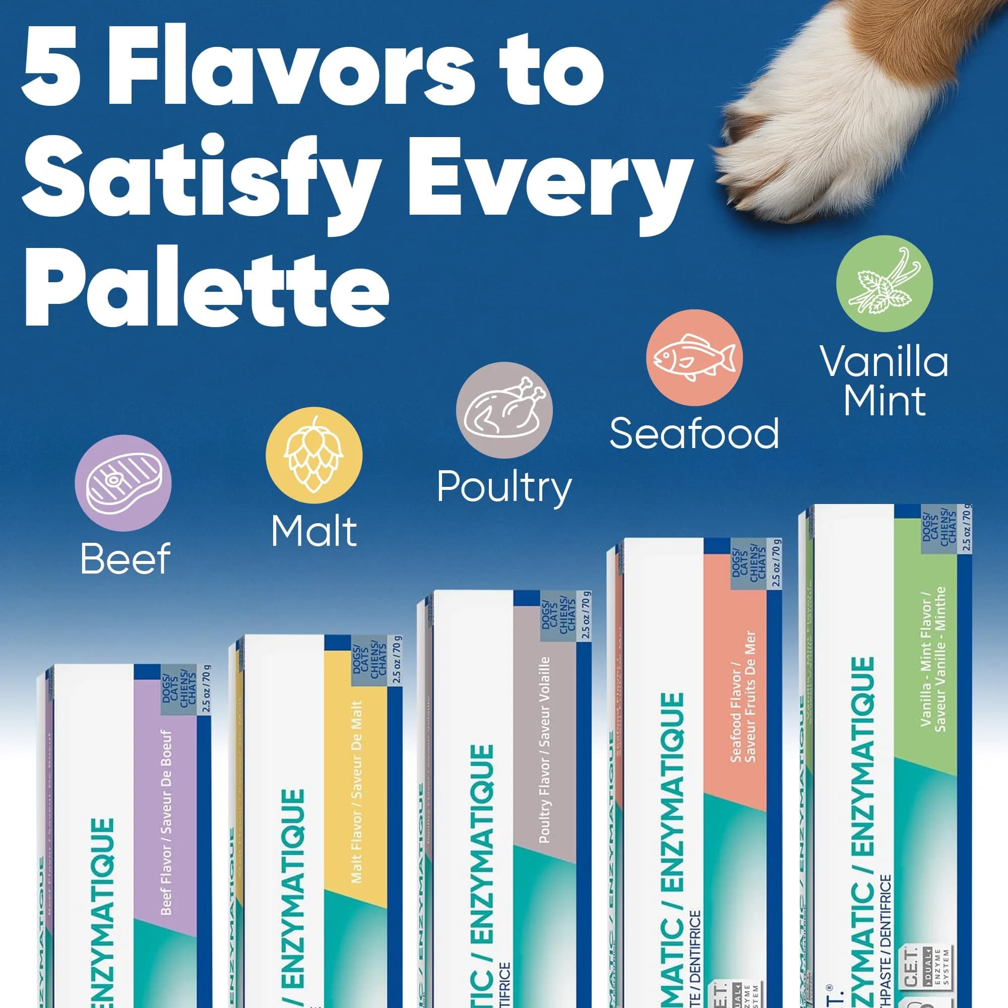 Virbac C.E.T. Enzymatic Toothpaste Poultry Flavor 70g (2.5 oz) | Vet Recommended Tartar & Plaque Control - view 4