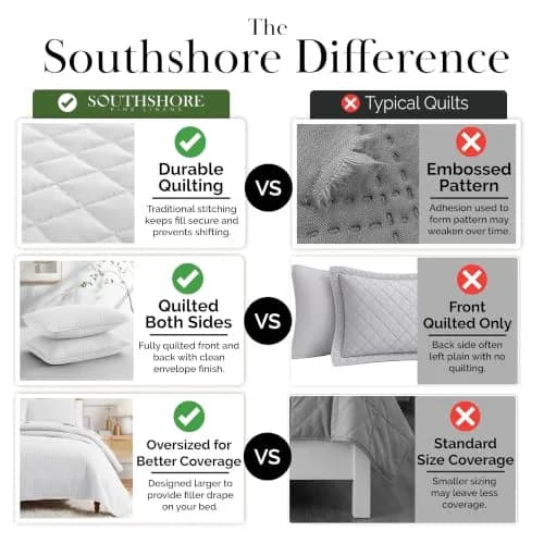 Southshore Fine Living, Inc. Oversized White Queen Quilt Bedding Set with 2 Shams | Microfiber, All Seasons, Full/Queen thumbnail 5