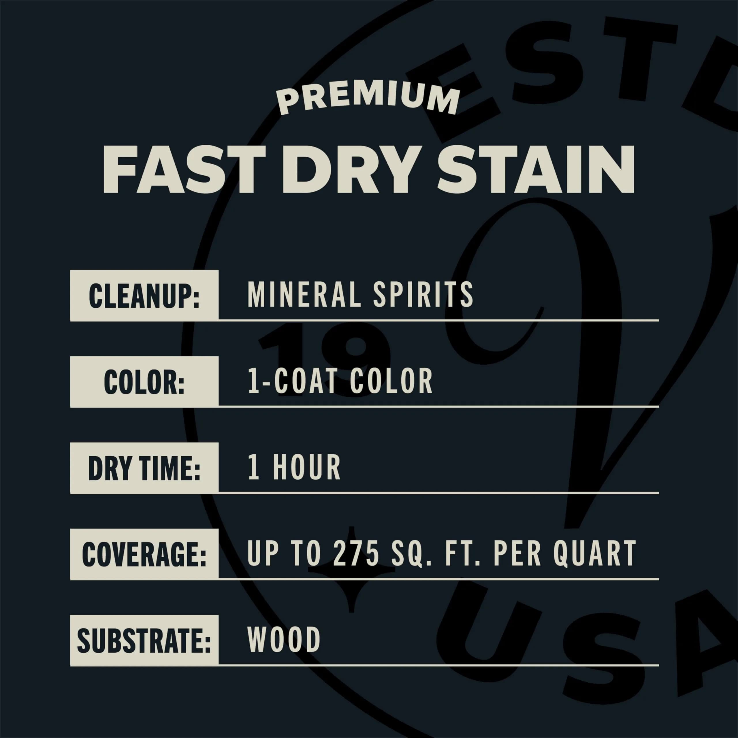 Varathane Premium Fast Dry Ebony Wood Stain 946ml (1 Quart) | One Coat Coverage, 1 Hour Dry Time - view 6
