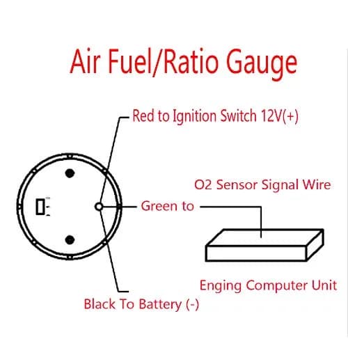 ESUPPORT Car 2" 52mm Air Fuel Ratio Gauge Kit Universal | Bright LED Display & Easy Install thumbnail 7