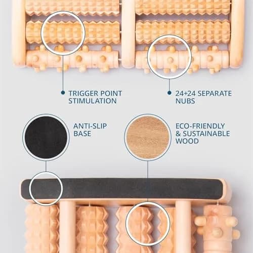 TheraFlow Wooden Foot Roller Massager for Plantar Fasciitis Relief | 2.5cm (1.0in) x 7.5cm (3.0in) x 11.2cm (4.4in) thumbnail 6