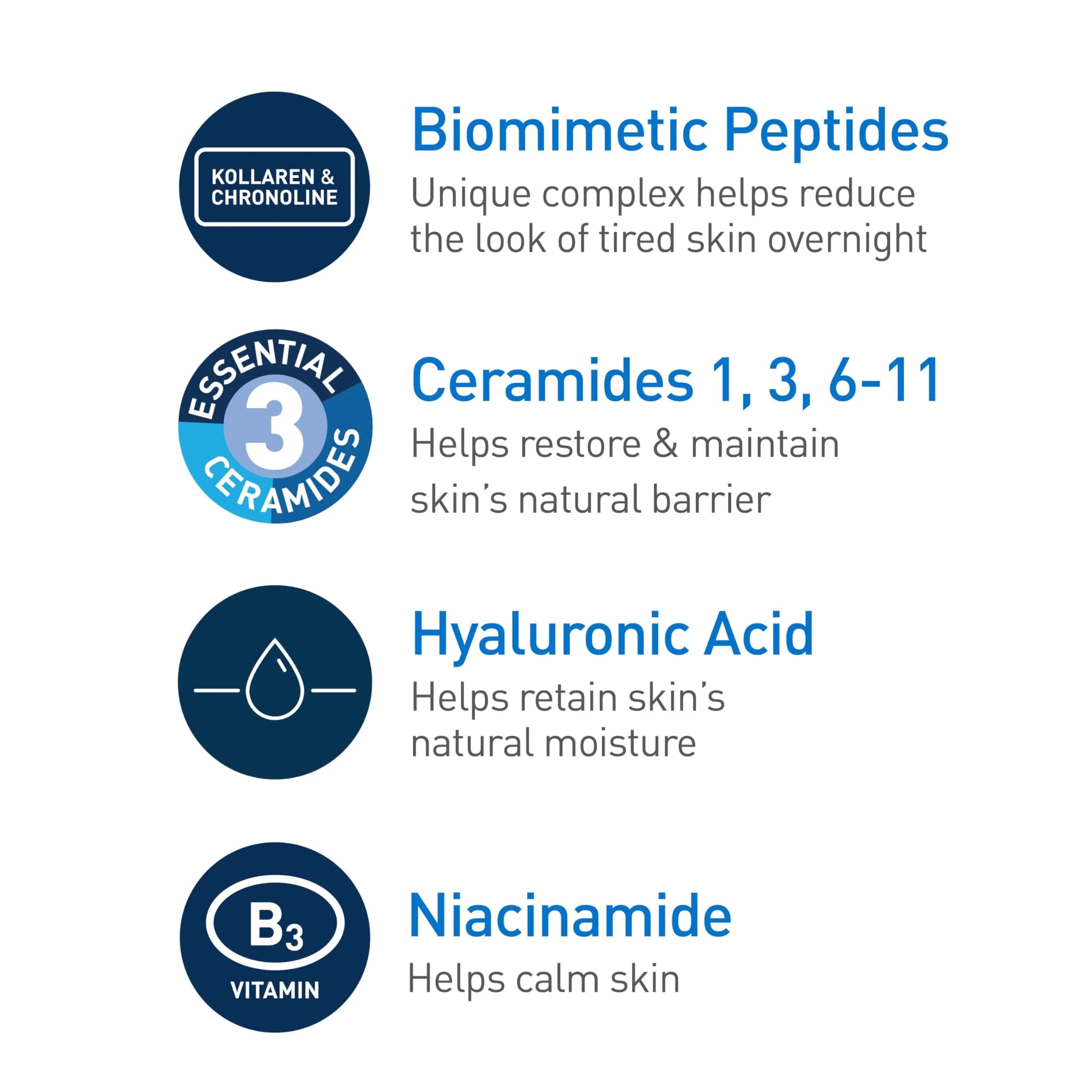 CeraVe Skin Renewing Night Cream with Peptide Complex, Hyaluronic Acid & Ceramides - 1.7 Ounce Jar - view 3