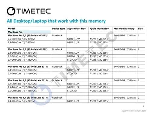 Timetec 8GB KIT (2x4GB) DDR3L 1600MHz SODIMM RAM for Apple MacBook Pro, iMac, Mac Mini thumbnail 4