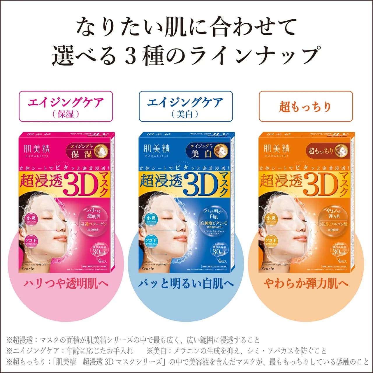 Hadabisei Super Moisturizing 3D Facial Mask Brightening Sheets, 4 Count | Hydrates & Brightens for All Skin Types - view 5