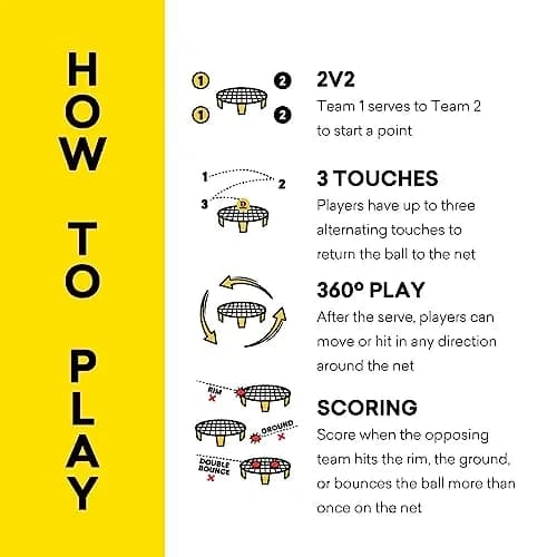 Spikeball The Original Kit 1-Ball Game Set | Outdoor Yard & Camping Games, Yellow & Black thumbnail 6