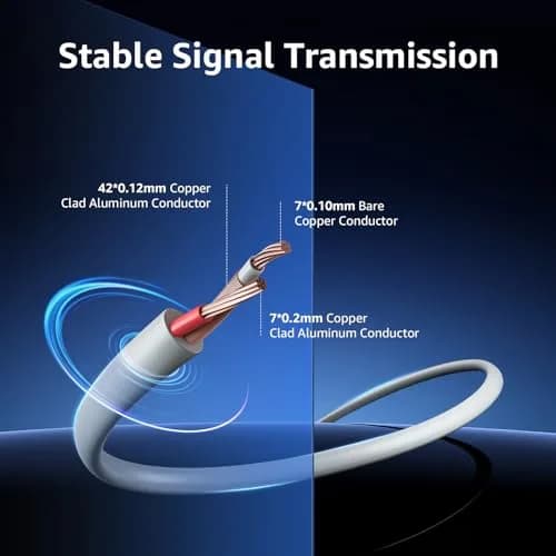 ANNKE 30M/100ft BNC Cable for CCTV Analog Wired Security Camera, White | 5MP Video & Power Transmission thumbnail 2