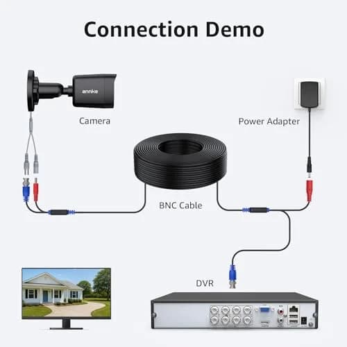 ANNKE 4 Pack 30M/100ft All-in-One Video Power Cables | BNC CCTV Wire for Surveillance thumbnail 8