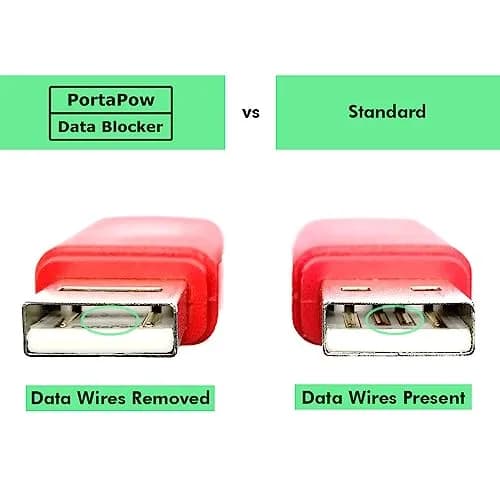 PortaPow USB Data Blocker (2 Pack) - Protect Against Juice Jacking | USB-A to USB-A Male-to-Female Adapter thumbnail 4