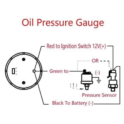 ESUPPORT Digital Oil Press Gauge Kit 52mm (2") Blue LED | 0-120 PSI Pressure Monitoring thumbnail 7
