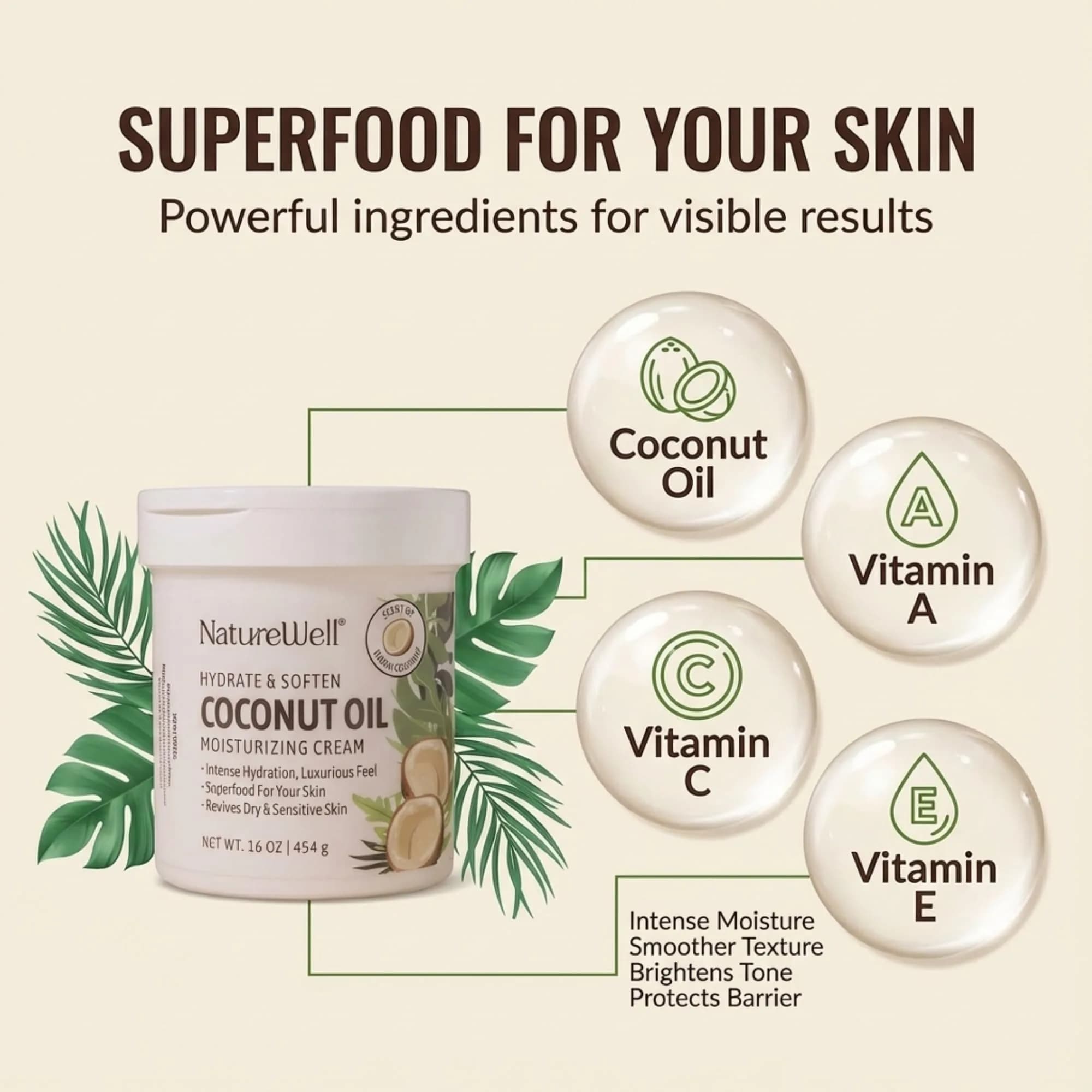 NATURE WELL Extra Virgin Coconut Oil Moisturizing Cream 473ml (16 Ounce) | Deep Hydration for Dry Skin - view 2