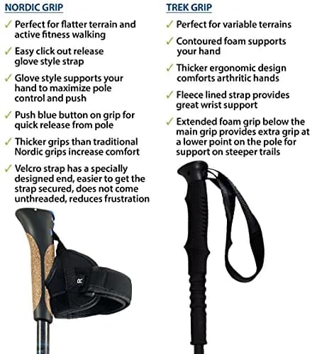 York Nordic Official Nordic Walking Poles - Adjustable, Collapsible, Lightweight, 2 Pieces, 5'4"-6'2" thumbnail 8