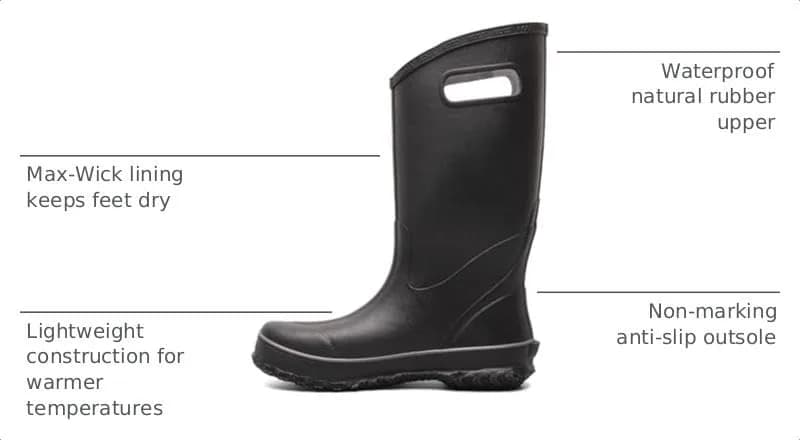 BOGS Rain Boot Black 11 D | Waterproof Men's Rain Boot for Outdoor & Urban Use thumbnail 3