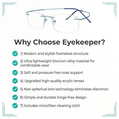 Eyekepper 1.75 Reading Glasses for Men and Women | Blue Rimless Magnifiers with 1.75 Diopters thumbnail 3