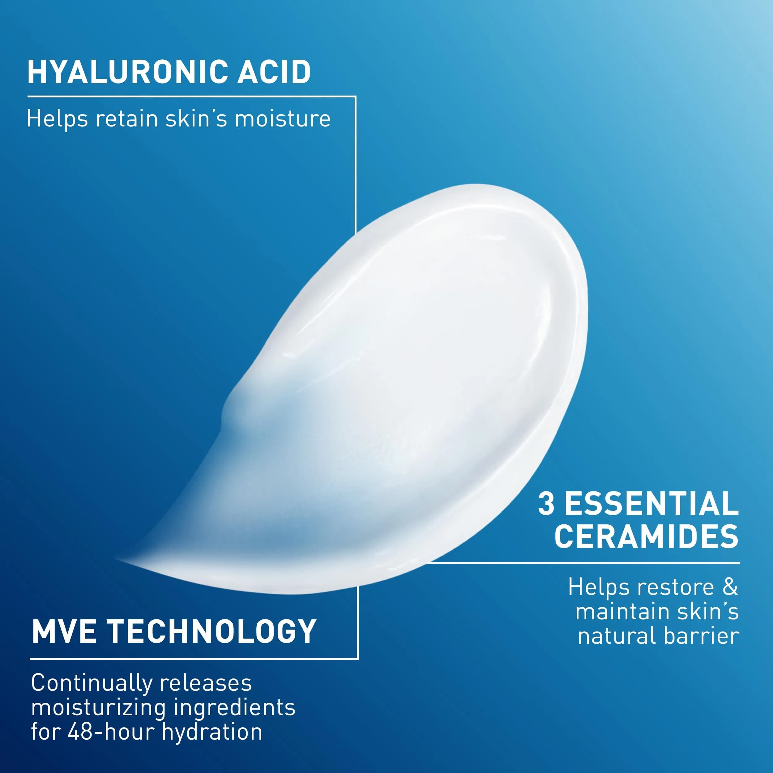 CeraVe Moisturizing Cream for Normal to Dry Skin, 19 Ounce Jar | Hydration & Barrier Repair - view 4