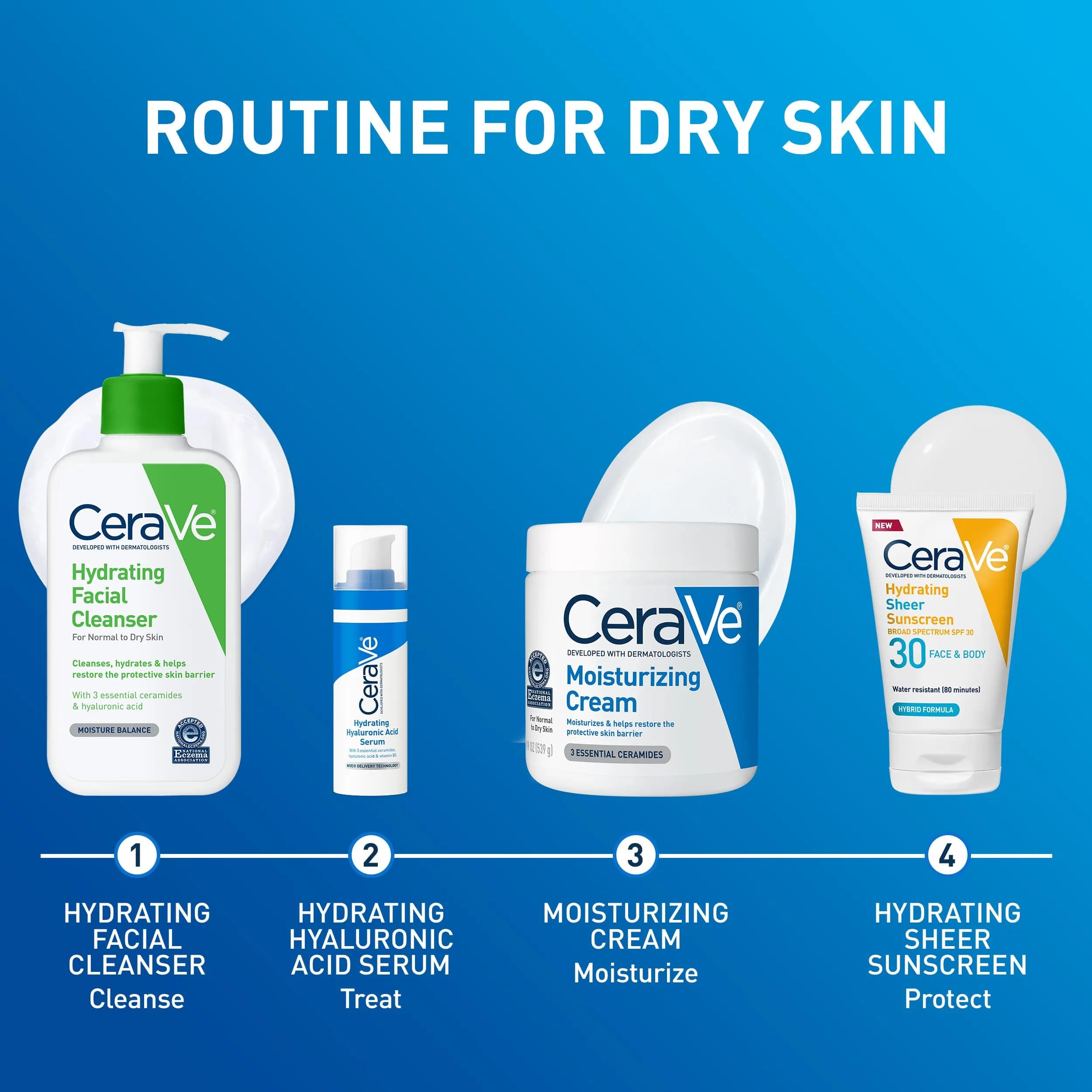 CeraVe Moisturizing Cream Face & Body Cream 539ml (19oz) | Developed with Dermatologists - view 9