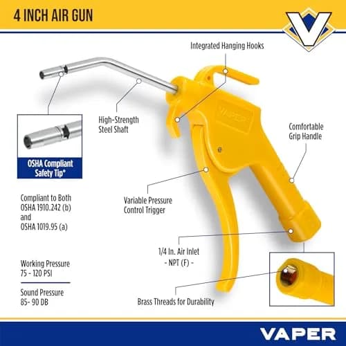 Titan 19391 4-Piece Air Blow Gun Set | OSHA Compliant Safety Tip, 75-120psi, Rubber Tips for Sensitive Surfaces thumbnail 3