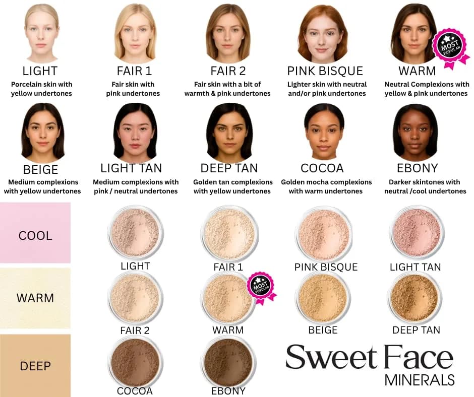 Sweet Face Minerals 16pc Mineral Makeup Starter Kit with 10 Brush Set | Travel Size, Natural Finish, SPF 30, Beginner Friendly thumbnail 5