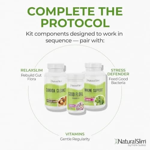 NaturalSlim Candiseptic Kit, Candida Cleanse & Probiotic, 242 Capsules | 28-Day Detox System for Gut & Metabolism thumbnail 7