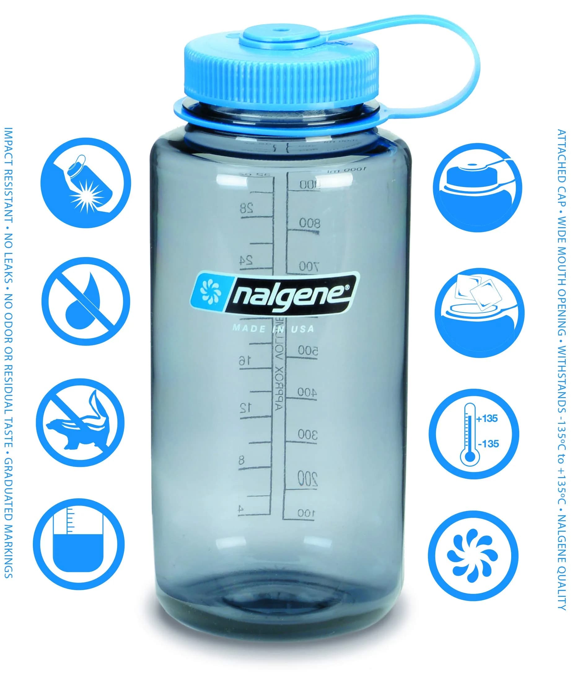 Nalgene Tritan Wide Mouth BPA-Free Water Bottle 946ml (32oz) | Trusted for 20+ Years - view 4