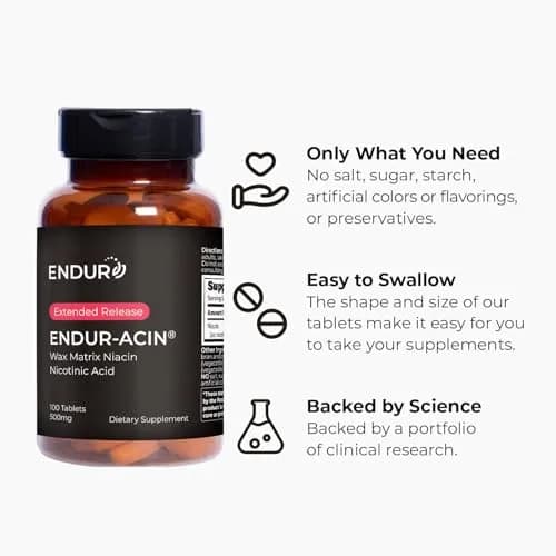 Endurance Products Niacin 500mg Extended Release | Heart & Cholesterol Support (70-120 chars) thumbnail 5