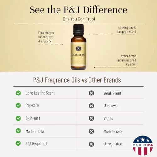 P&J Trading Sugar Cookie Fragrance Oil 30ml (1.01 Fl Oz) | IFRA Certified Master Perfumer Blend thumbnail 3