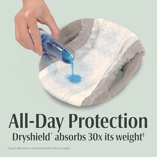 Depend Fresh Protection Adult Diapers for Men, Maximum Absorbency, Small/Medium, Grey, 19 Count | OdorBlock Technology thumbnail 4